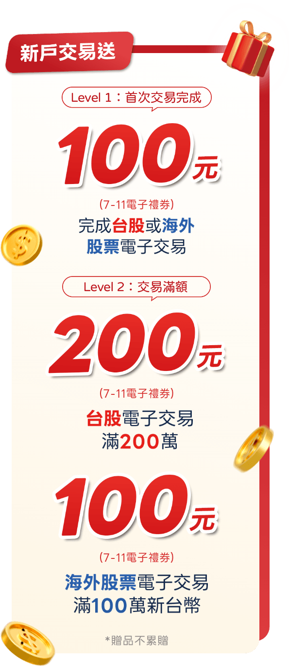 新戶交易送