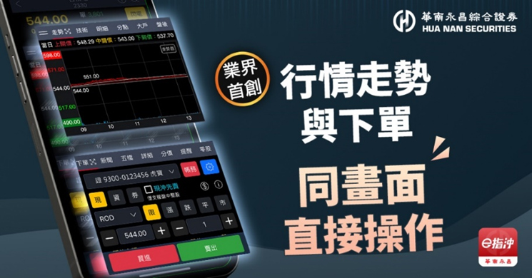 業界首創行情走勢與下單同畫面直接操作