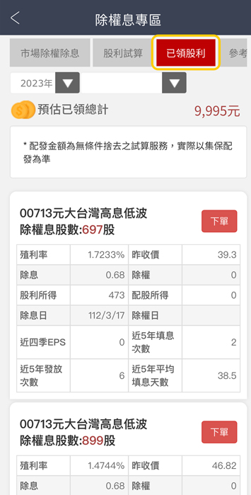 已領到股利