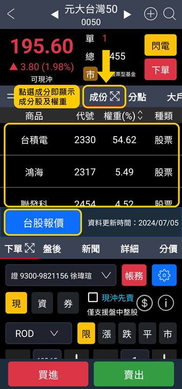點選成分即顯示成分股及權重