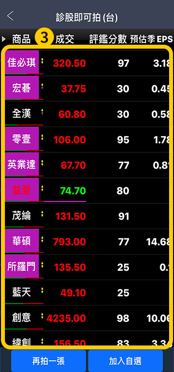 系統自動判別相符股票加入自選股清單中