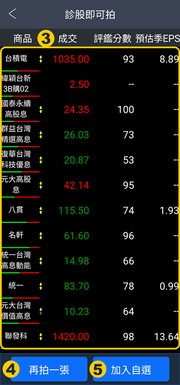 系統自動判別相符股票加入自選股清單中