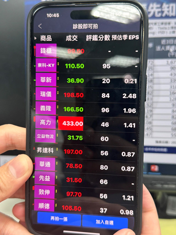 一次將所有的股票加入自選股