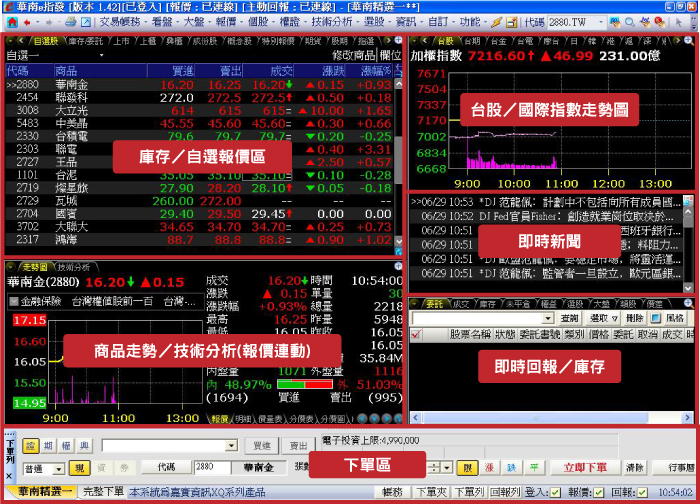 華南e指發 操作示意