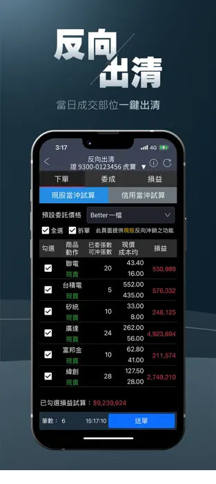 華南e指沖 反向出清 閃電帳務 雙視窗下單 當日行情圖像化