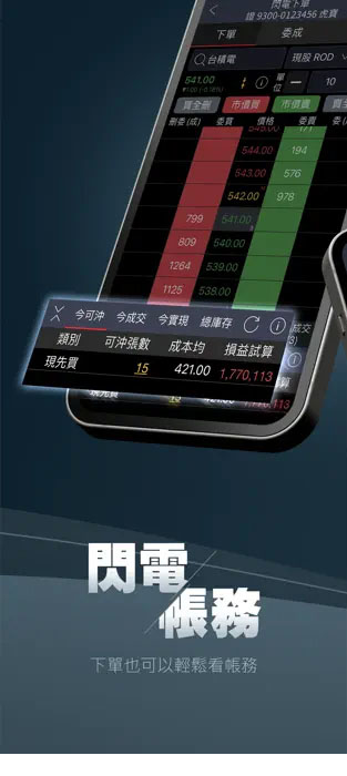 華南e指沖 反向出清 閃電帳務 雙視窗下單 當日行情圖像化