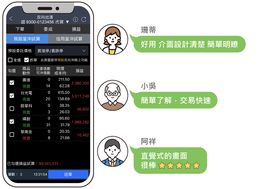 用戶評價推薦