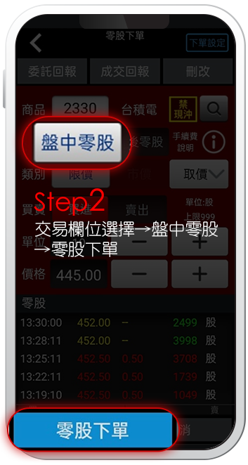 step2 交易欄位選擇→盤中零股→零股下單